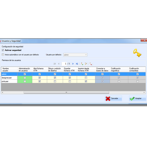 Privilegios de impresión de la tarjeta